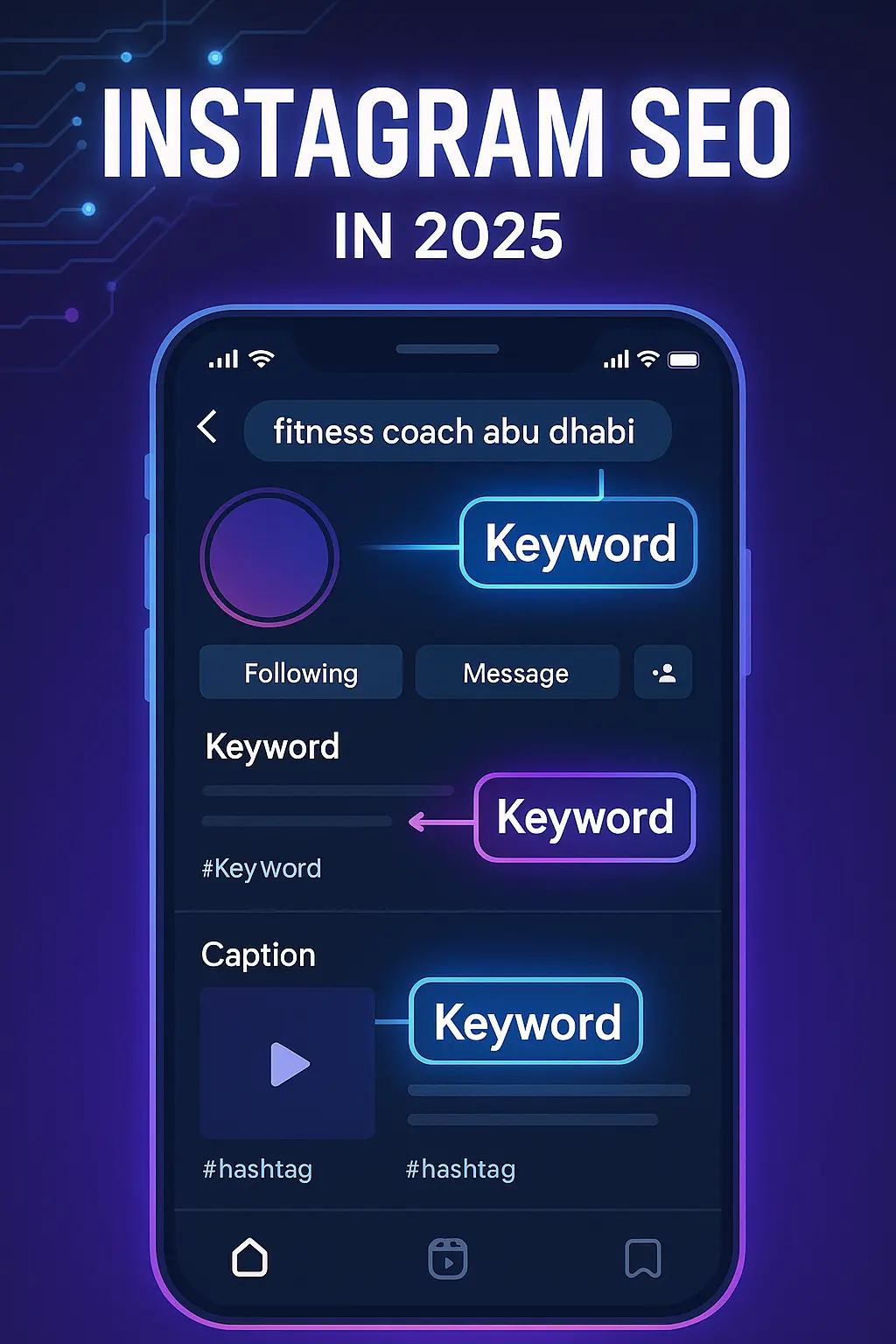 seo keywords for instagram